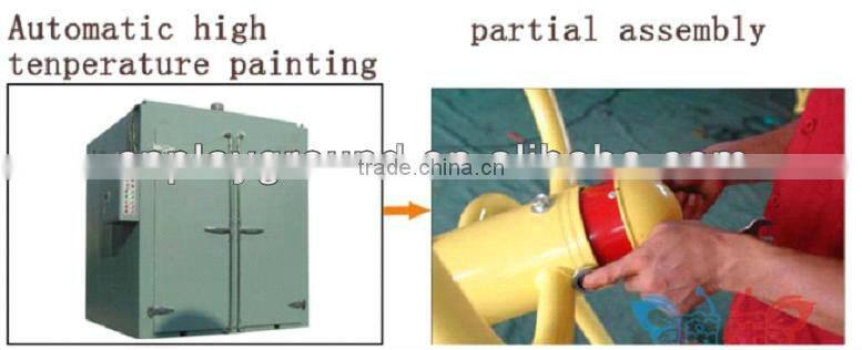 Hot Popular Sale China Fitness Equipment Roller(HA-12506)