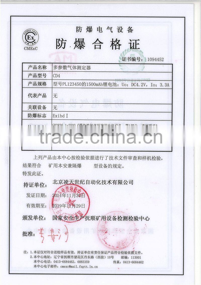 portable gas detector price