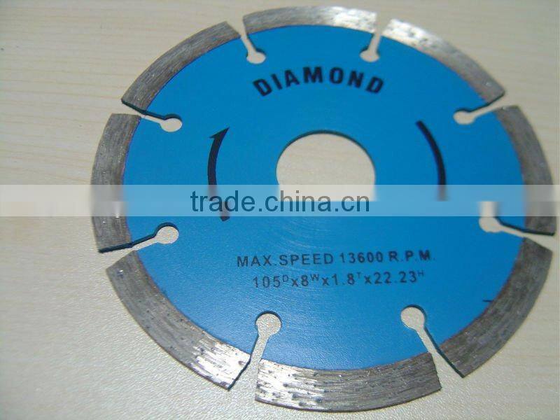 Segmented Blades(AT-SC-D)