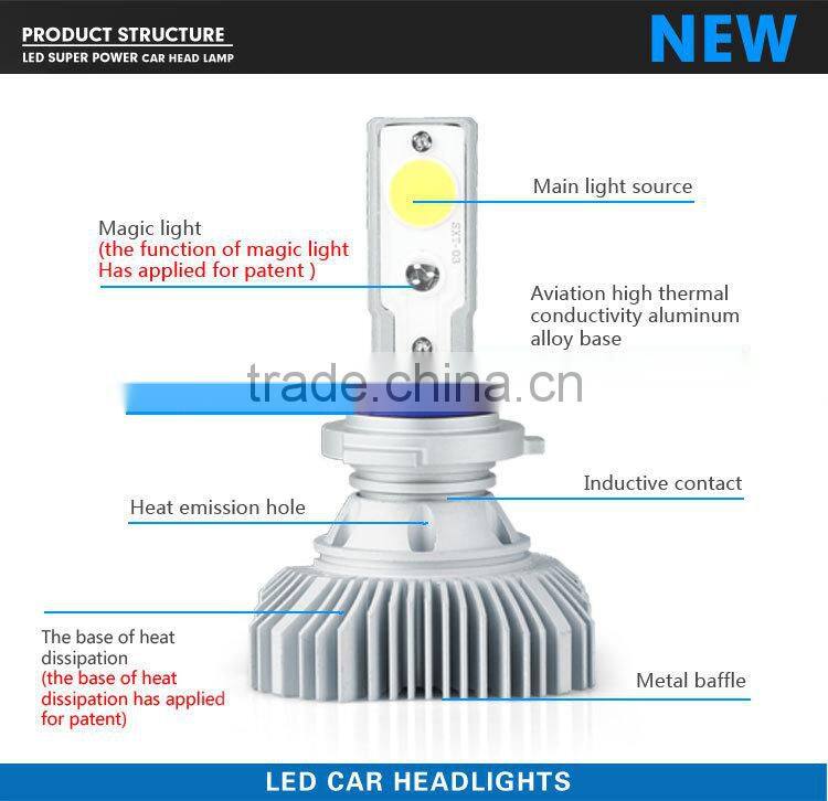 Factory wholesale H1 car Led headlight fog light
