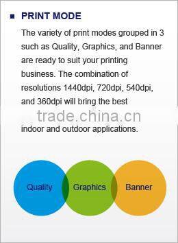 Best price Mutoh VJ1604 digital textile dye sublimation printer
