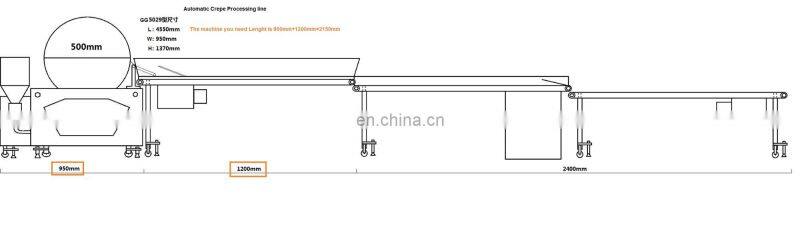 Samosa Lumpia Wrapper Spring Roll Pastry Sheet Making Machine