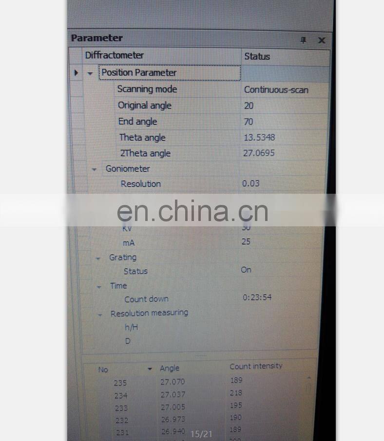 DW-XRD-Y3000 Model X-ray diffraction instrument
