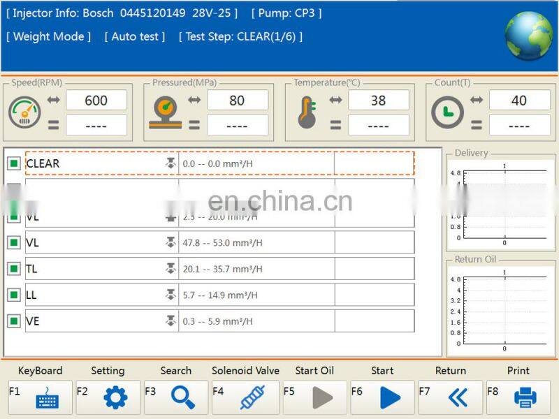 CRS-206C common rail  test bench eps206 piezo injector tester