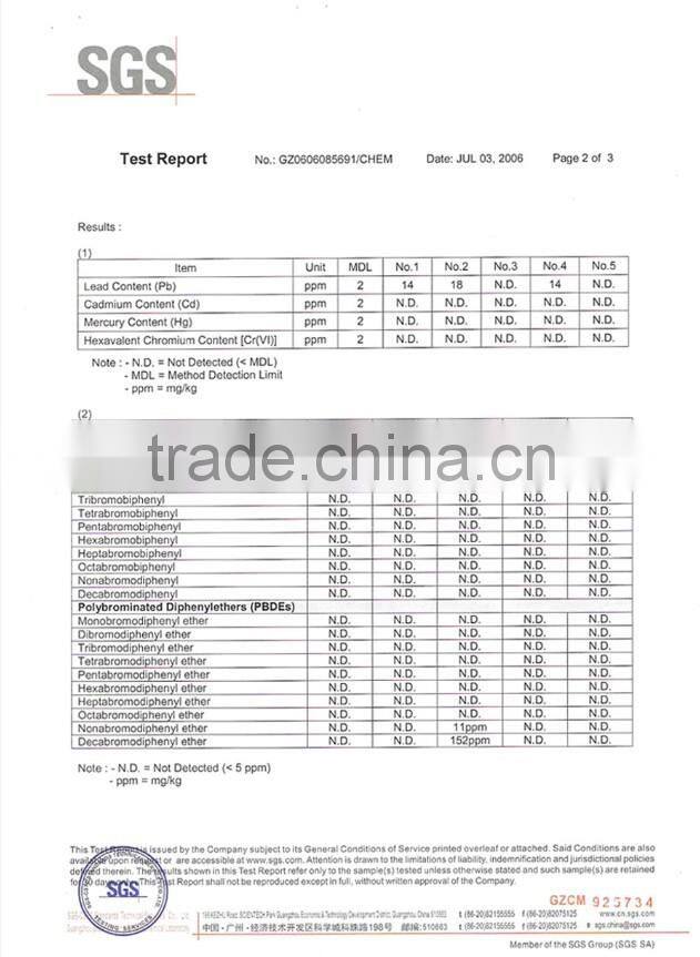 240128 stn lcd display module t6963c