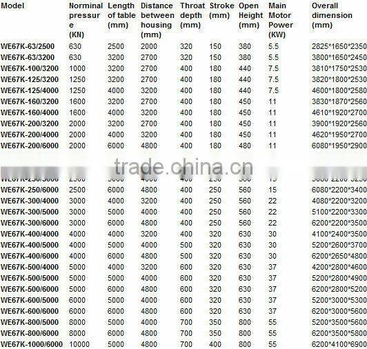 Hydraulic Press Brake DA41