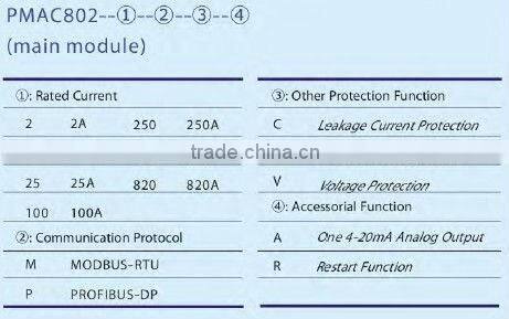 PMAC802 motor protection controller relay