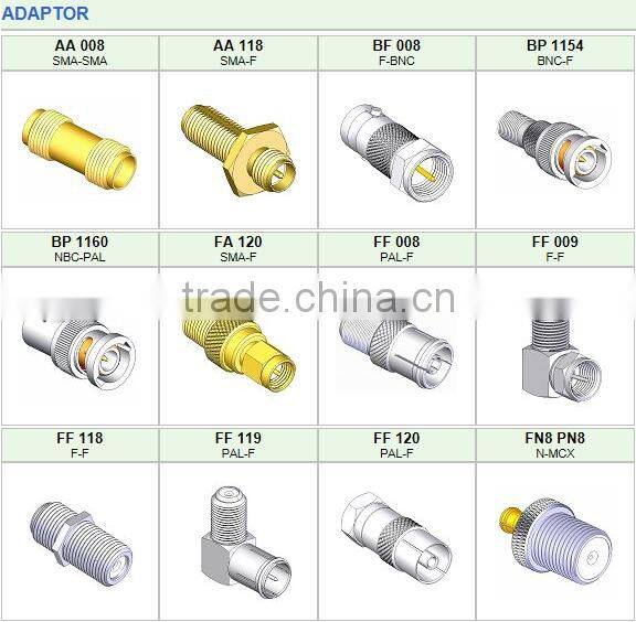 SMA Male to RP SMA Female Adapter