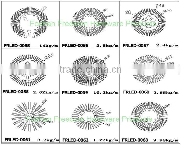 Anodizing aluminum profiles for heat sink