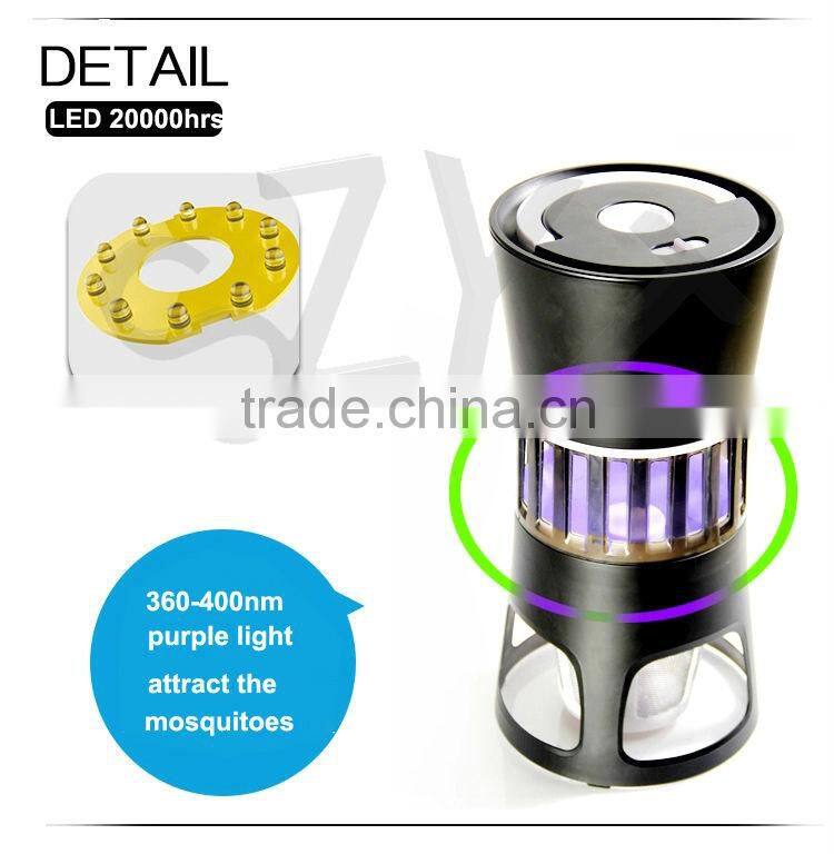 Electric mosquito repellent , mosquito killer lamp, mosquito killer