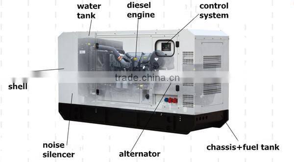 20kw three phase diesel generating set water cooled Yangdong engine Y4100G