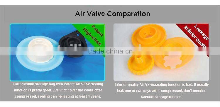 Vacuum storage bag triple your space