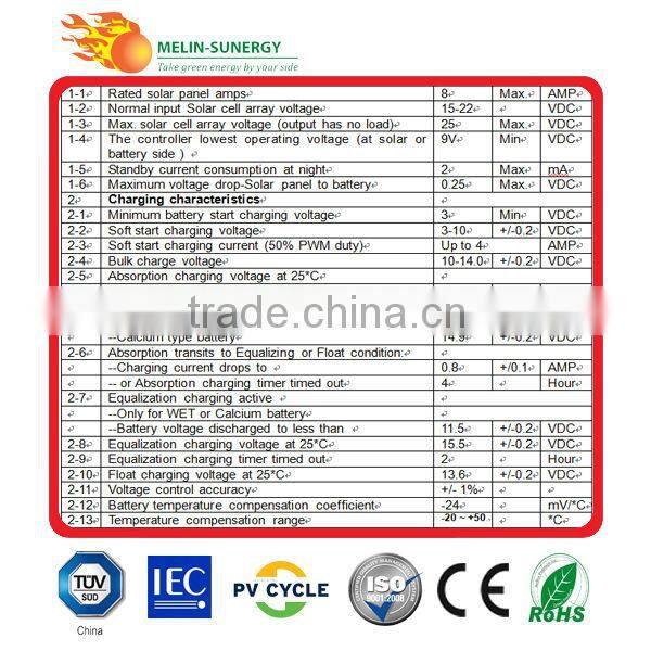 8A/12V solar charge controller with ce