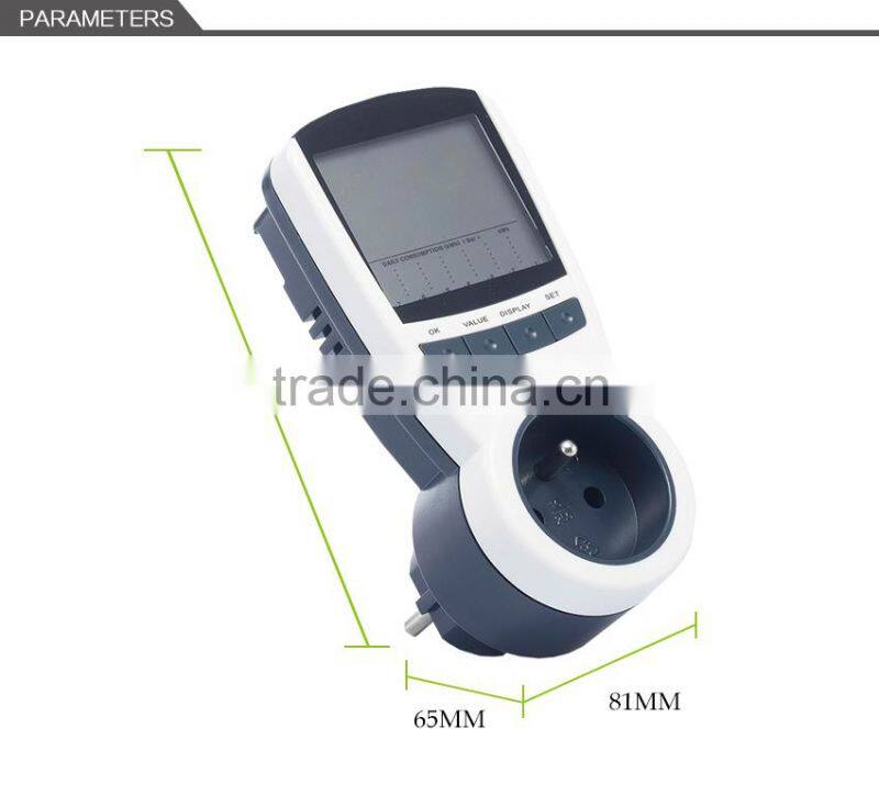 Wireless digital programmable current transformer for socket wireless cycling power meter accuracy class kwh power factor