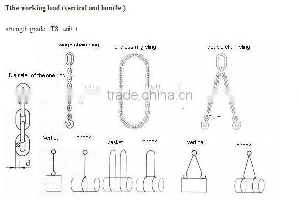 14FT HEAVY DUTY RECOVERY TOW TOWING CHAIN with GRAB HOOKS
