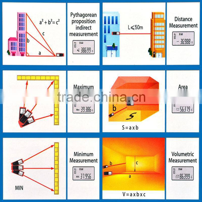 Range Finder Accuracy 2mm 40m 131ft Laser Distance Meter Area Volume Measurer
