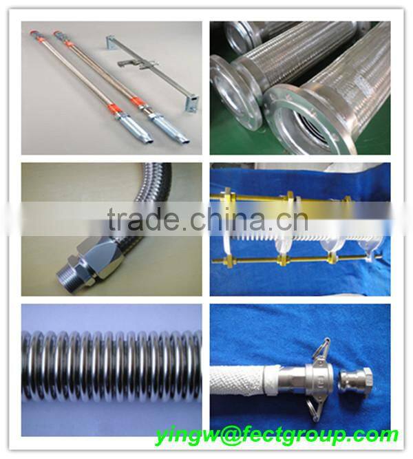 stainless steel wire braid hose/stainless steel wire mesh sleeve/wire mesh braid