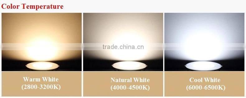 2016 New Products High Lumen 6W 12W 18W 24W Round Ceiling Mounted Panel Light