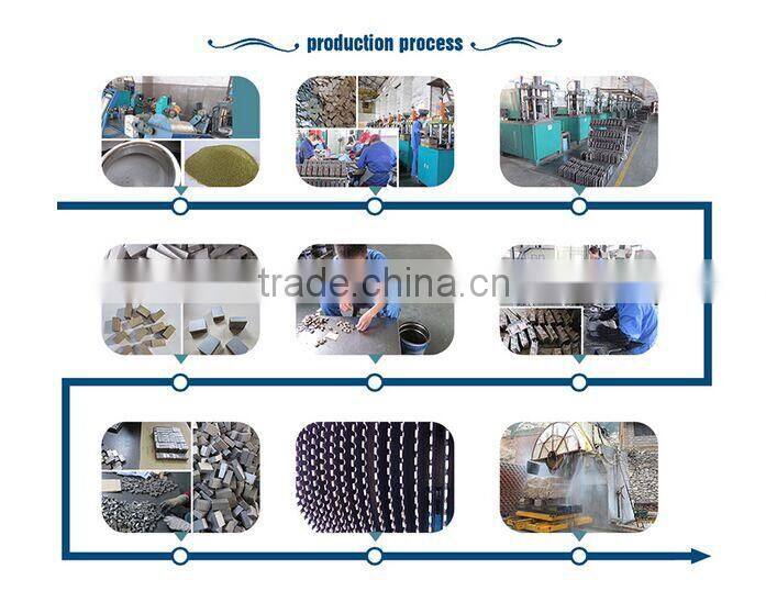 400mm/16" Circular Cutting Blade for Granite with Long Tooth Segment