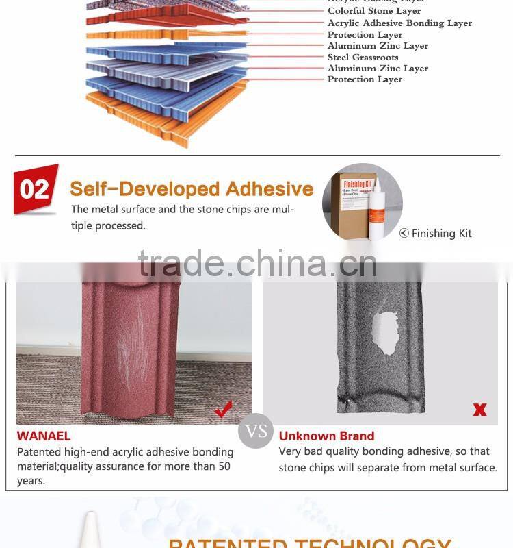 Wanael Traditional Noisy-resistant Metal building materials Red Clay Solar Roof Tiles