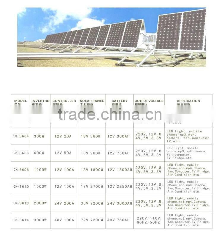 2013 new off grid solar inverter 3kw 3000W solar panel system