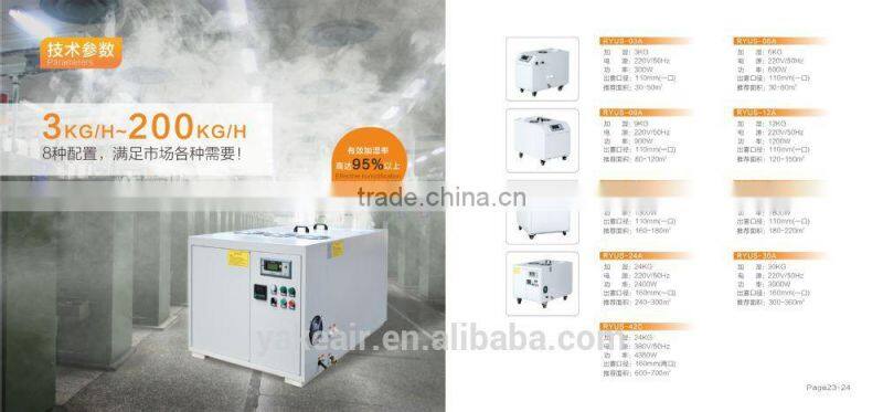YAKE Ultrasonic Humidifier 30L/H