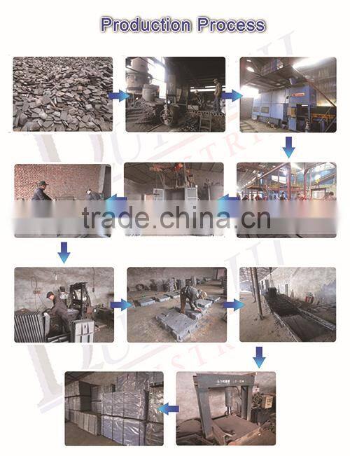 Best price hot dip galvanized steel grating