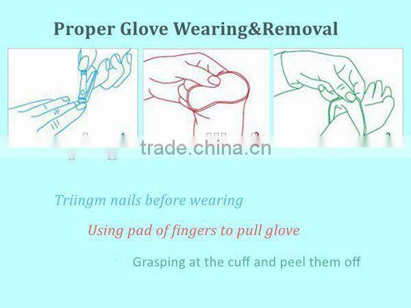 2015 canton fair hot sale new arrival blue working gloves