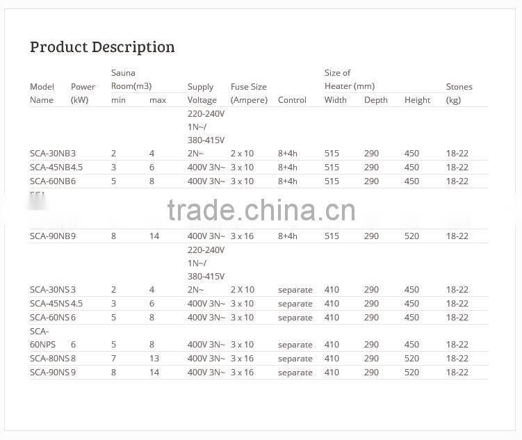 2014 indoor 3-6 persons sauna heater