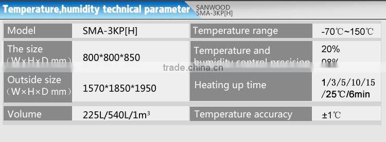 China supplier for temperature/humidity/vibration combined test equipment