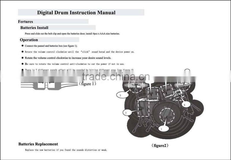 2016 Electronic drum T-Shirt/Electric Piano shirts/Playable music el t-shirts