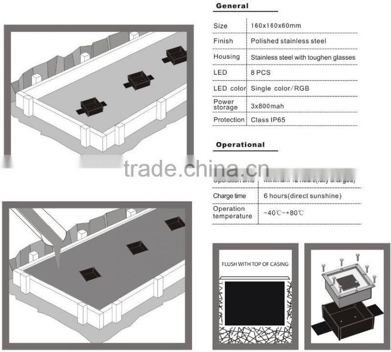 JR-3213 8pcs LED Inground light good quality solar ground light for garden