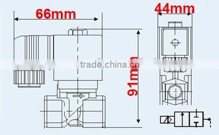 Zero Operated Stainless Steel Burket Type Solenoid Valves
