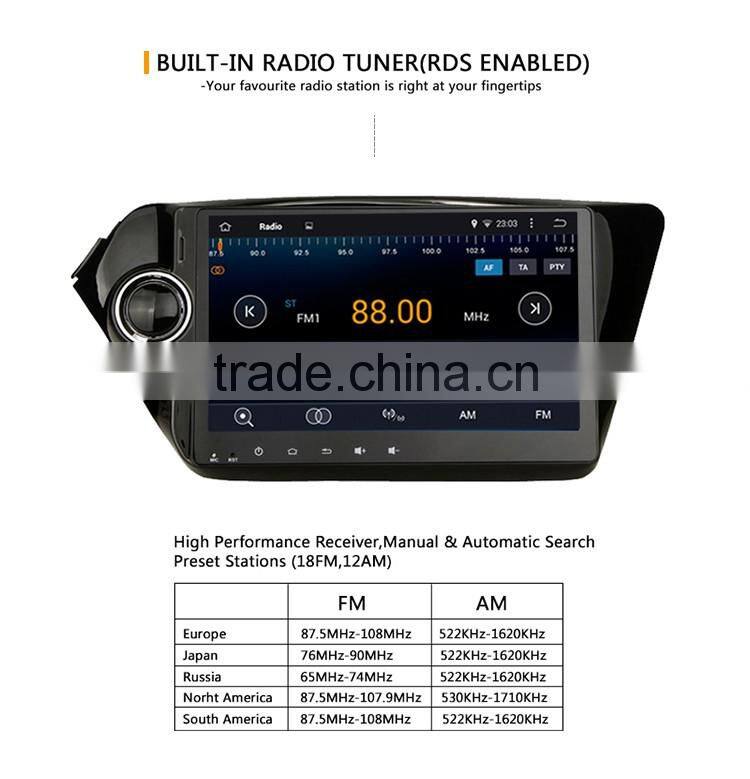 Cheap Pure Android 5.1.1 OS touch screen car dvd player with GPS for VW skoda