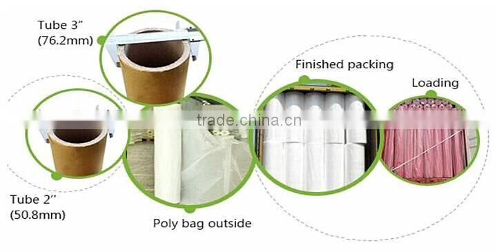 sms nonwoven fabric,pp nonwoven fabric