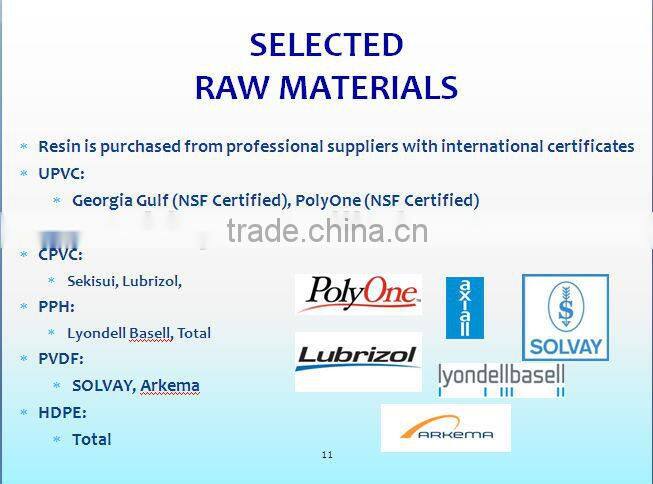 socket reducing coupling 1-1/4"*1" PVC CPVC PPH