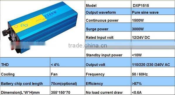 12v to 220v transformer dc to ac