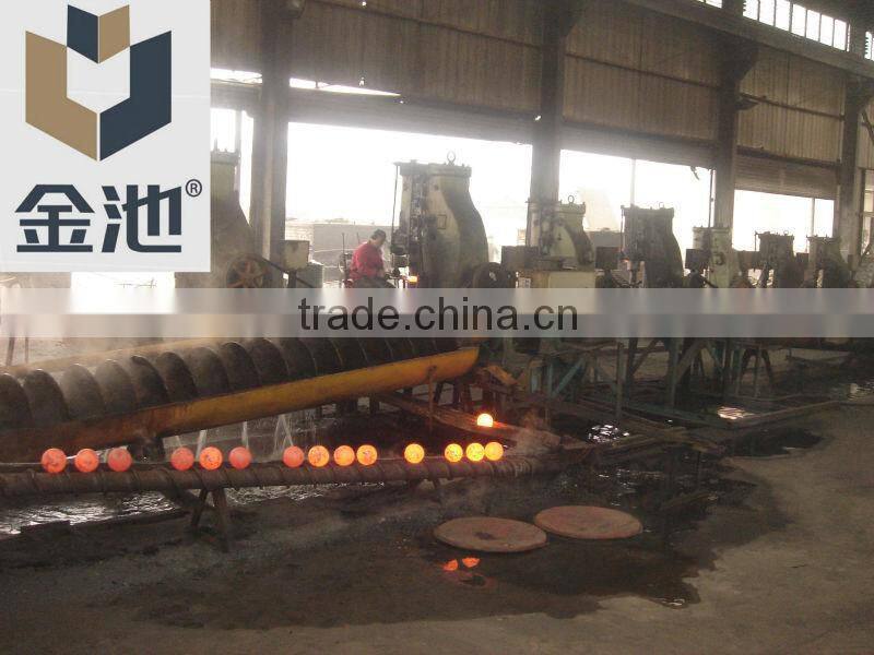 hot rolling steel ball for mine