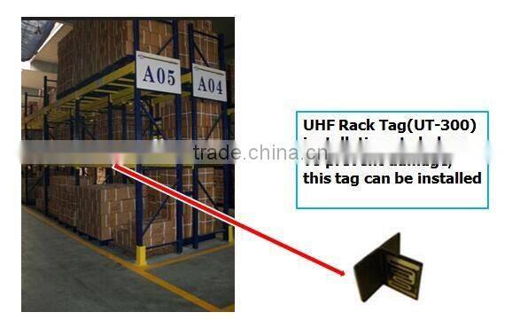 Warehouse Real time Tracking RFID Solution 8 years experience - SID-Global