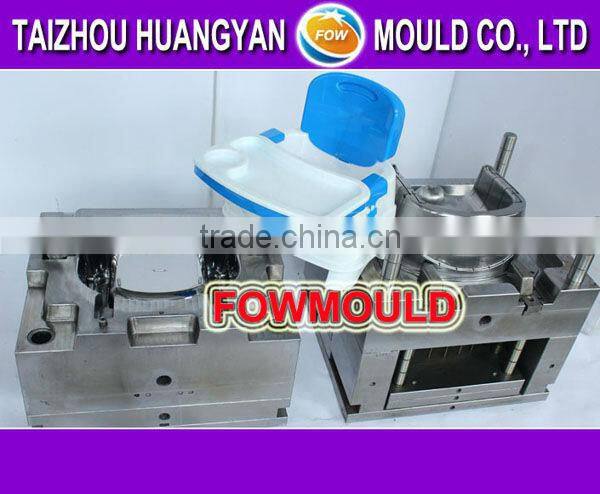 palstic kids electric car mould maker