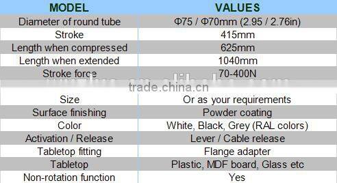 Lifting table with height adjustable by pneumatic