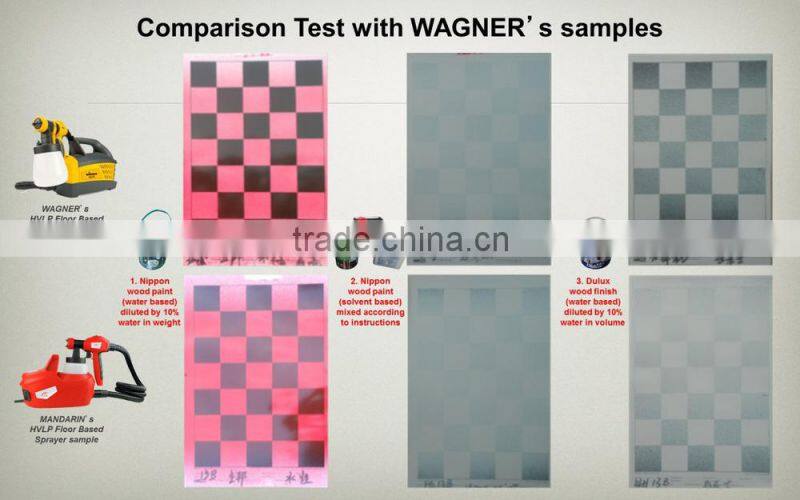 400W Handheld HVLP Paint Sprayer