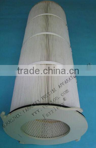 jet ABS filter,3 lugs or 4 lugs filter,dirty-clean side removal filter cartridge