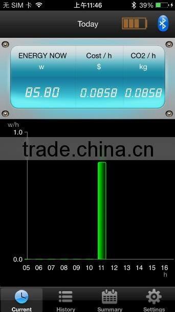 Wireless energy meter / Wireless energy Monitor power with smart phone APP