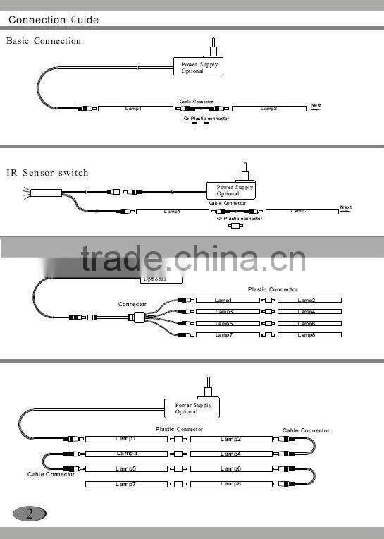 1000mm 11w Aluminium sensor super slim LED cabinet lighting