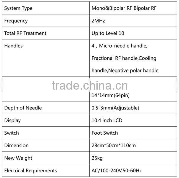 best selling stretch marks removal mini rf / rf beauty machine / rf lifting