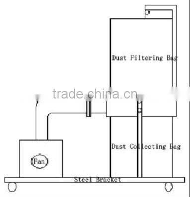 2013hot sell LJ30 pellet cooler assorted with the pellet machine