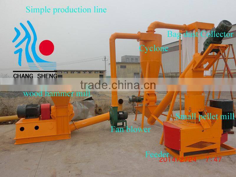 CS biomass wood chipper machine/wood chipper hammer mill