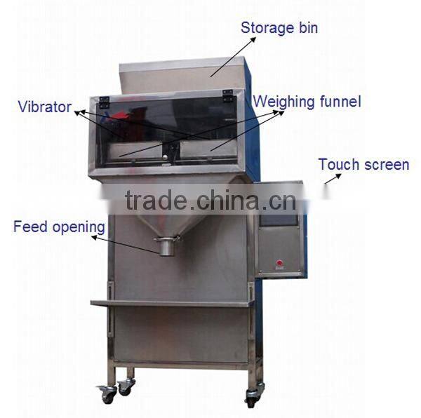 Cheap granuel sachet packaging machine with high efficiency
