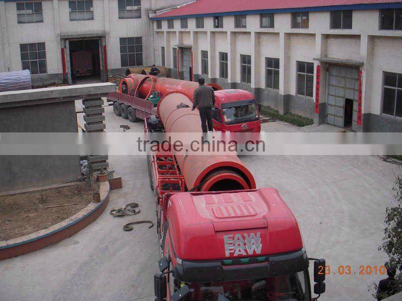 2.8x28m clinker rotary cooler drying equipment for actie carclazyte fluorite popular